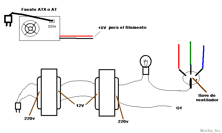 Reactivador casero de TRC - ATX.PNG