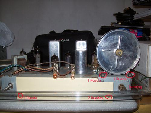 Ruedas_500x375.jpg