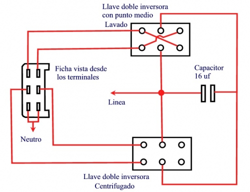 circuito_para_probar_motor_lavarropas_538723_t0.jpg