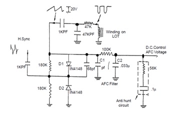 Automatic Frequency Control.jpg