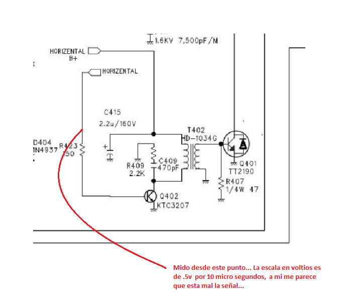 Planeta tecnico asistencia.png