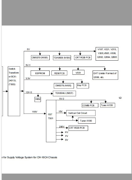 CH-16A Diagrama fuente 2.jpg