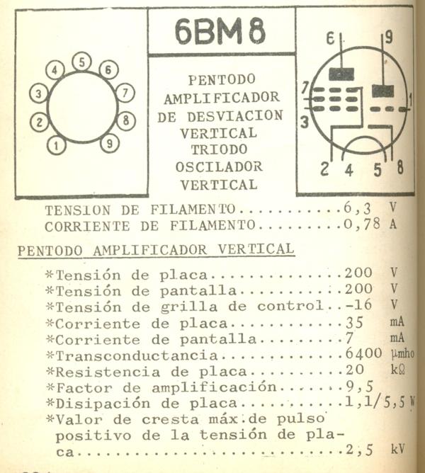 6BM8 - ECL82.jpg