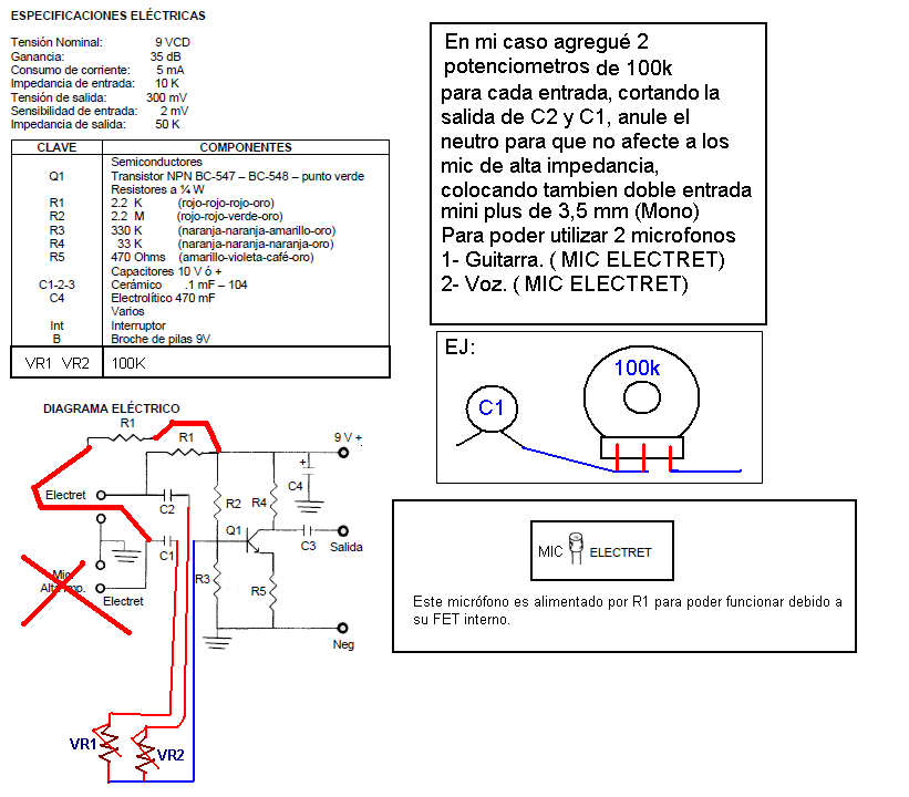 Diagrama POTE-MIC.PNG