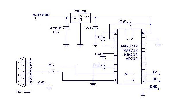 circuit max 232.jpg